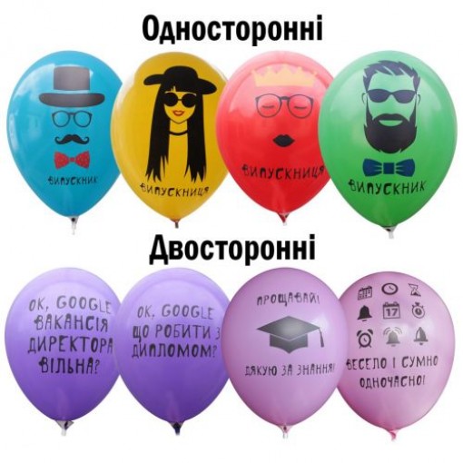 Уцінка. Шарик латексний 