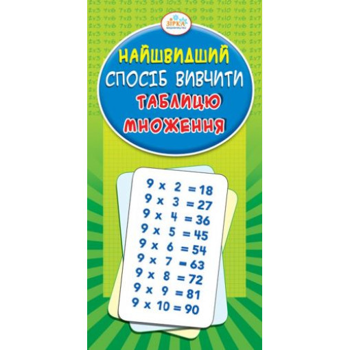 Вивчення таблиці множення