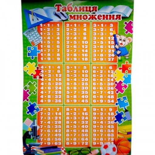 Плакат односторонній 